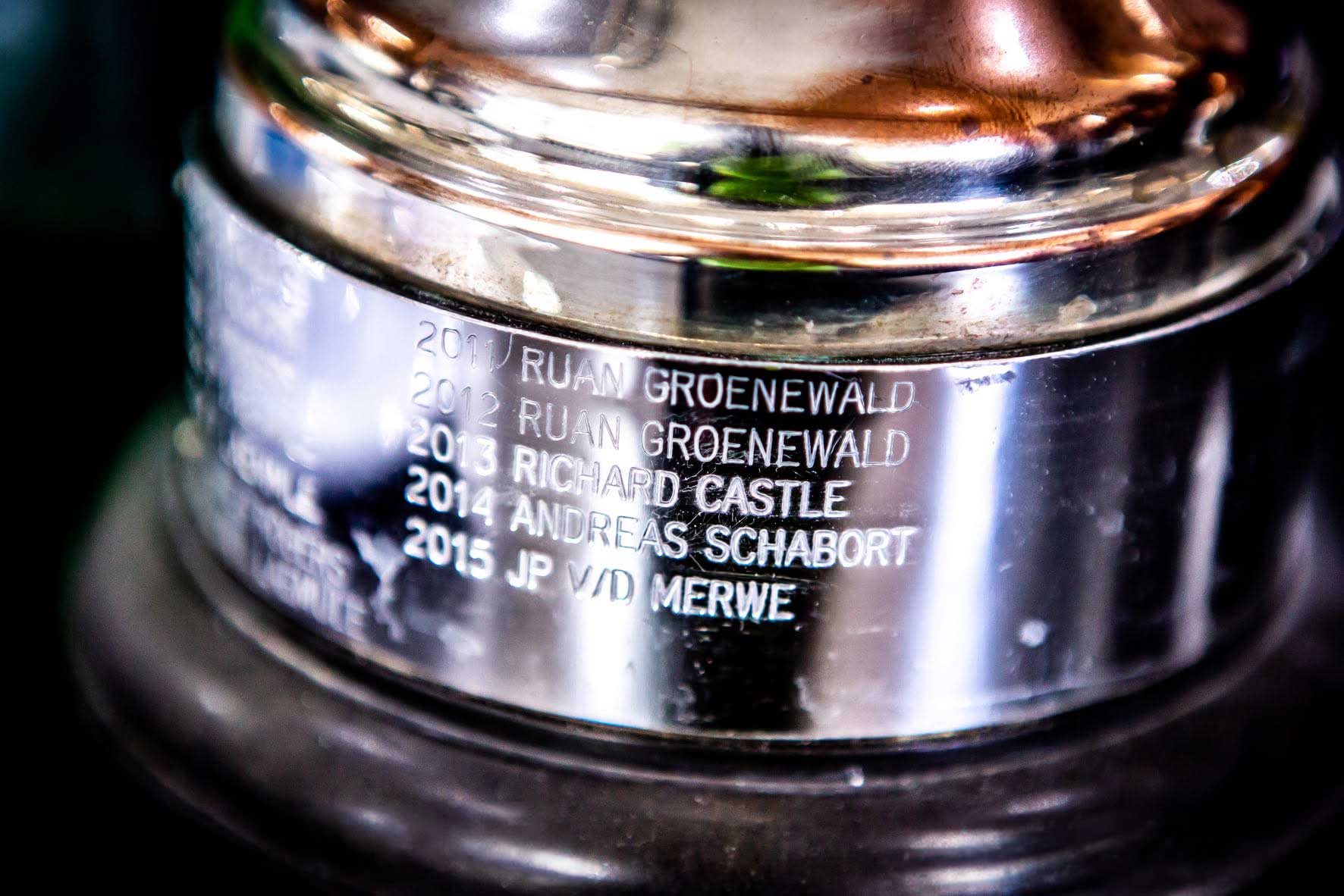 Radloff Park squash trophy engraving